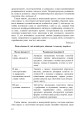 Фото Формування морфологічної компетентності учнів 5-7 класів на уроках української мови 13