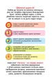 Фото Починаю читати. Подружилися. Оповідання. 1 рівень 2