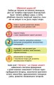 Фото Читаю з допомогою. Білочка та їжак. Казка. 2 рівень 2