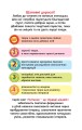Фото Читаю з допомогою. Казочка про мурашиний гриб. Вірш. 2 рівень 2