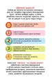 Фото Читаю з допомогою. Три метелики. Оповідання. 2 рівень 2