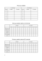 Фото Щоденник класовода. 1-4 класи 5