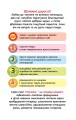 Фото Читаю самостійно. Про жабку Гапку. Вірші. 3 рівень 2