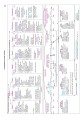 Фото Історія України. Опорний конспект. Повний курс у 49 таблицях для підготовки до ЗНО і НМТ. 2025 3
