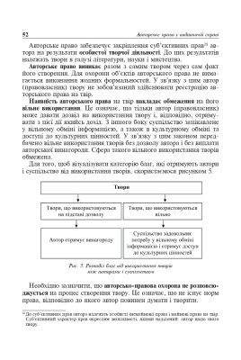 Авторське право у видавничій справі. Практичний посібник для авторів, редакторів, видавців.