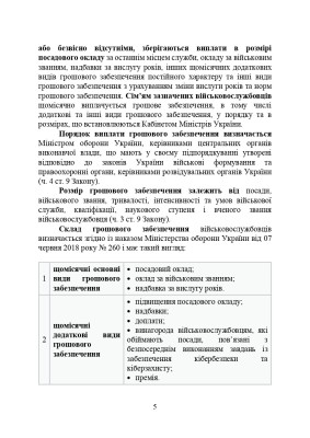 Матеріально-грошове забезпечення військовослужбовців. Особливості під час воєнного стану