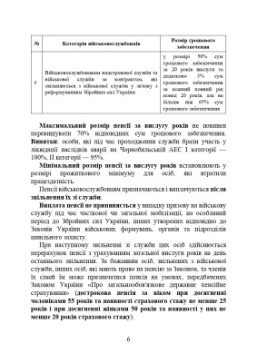 Пенсійне забезпечення військовослужбовців в умовах воєнного стану