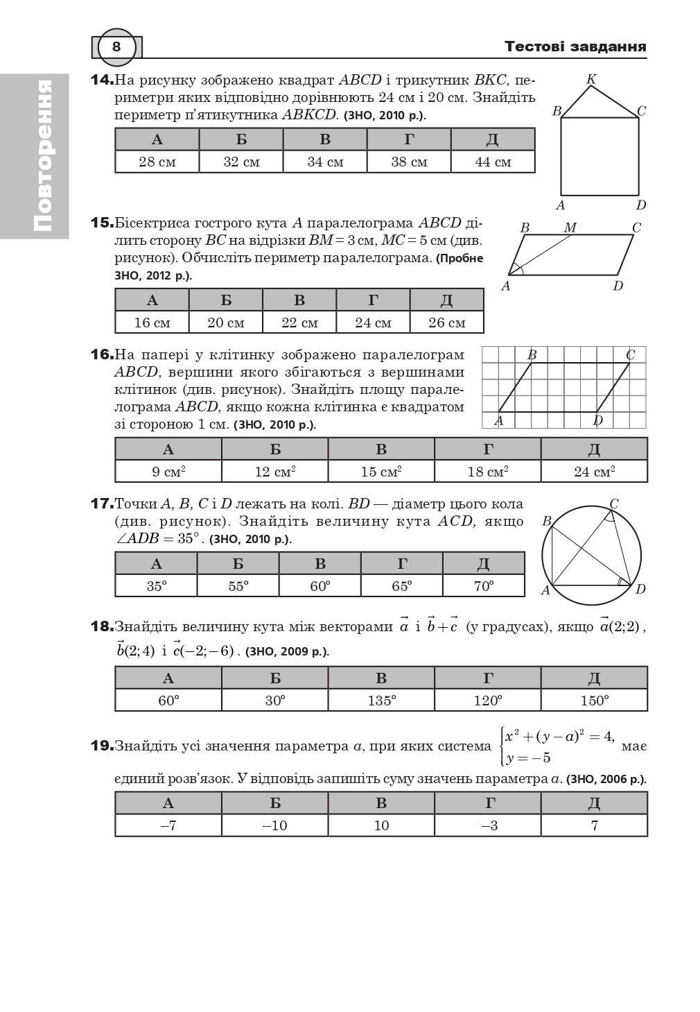 Hidden Product Image 7