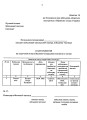 Фото Алгоритм дії командира військової частини при виявленні та направленні на лікування військовослужбовців з алкогольною залежністю 5