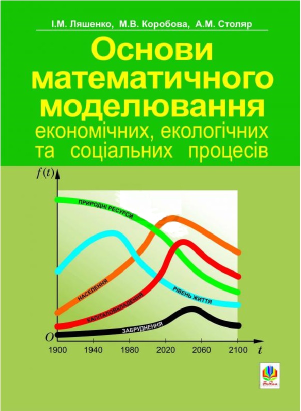Main Product