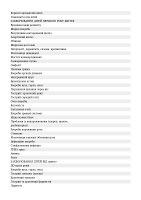 Дитячі хвороби від народження до трьох років