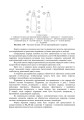 Фото 155-мм самохідна гаубиця М109A3GN (М109A4). Методичний посібник 15