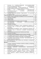 Фото Керівництво з бойової роботи метеорологічних підрозділів ракетних військ і артилерії Збройних Сил України 3