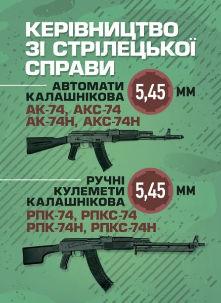Фото Керівництво зі стрілецької справи 5,45-мм автомати Калашнікова (АК-74, АКС-74, АК-74Н, АКС-74Н) та 5,45-мм ручні кулемети Калашнікова (РПК-74, РПКС-74, РПК-74Н, РПКС-74Н)