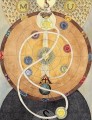 Фото Compendium of the Occult. Arcane Artifacts, Magic Rituals, and Sacred Symbolism 5