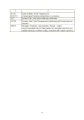 Фото Інформаційні та автоматизовані системи управління. Настанова 8