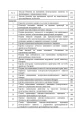 Фото Курс підготовки артилерії Збройних Сил України (бригада, дивізіон, батарея,взвод, гармата). 4