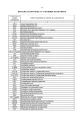 Фото Курс підготовки артилерії Збройних Сил України (бригада, дивізіон, батарея,взвод, гармата). 9
