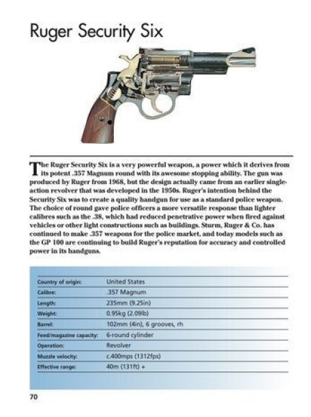 Фото Modern Small Arms: 300 of the World's Greatest Small Arms