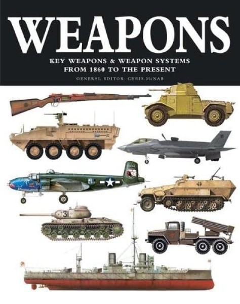 Фото Weapons