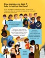 Фото Big Book of Things to Know 4