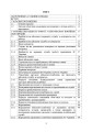 Фото Порадник командирам (начальникам) з питань роботи з персоналом Збройних сил України 2