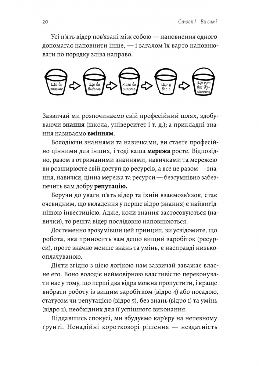 Hidden Product Image 7