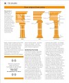 Фото The Architecture Book 6