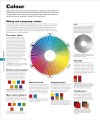 Фото Art. The Definitive Visual History 3