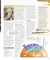 Фото Music. The Definitive Visual History 12