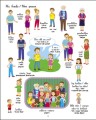 Фото English for kids: Книжка англійських слів у малюнках 2