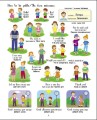Фото English for kids: Книжка англійських слів у малюнках 3