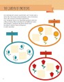 Фото My First Book of Feelings: Montessori Activity Book 6