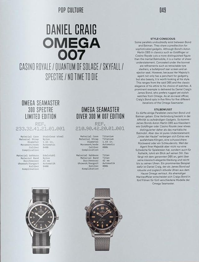 Hidden Product Image 7
