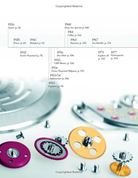Фото The Watch Book. Rolex