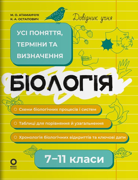 Фото Біологія. Усі поняття, терміни та визначення. 7–11 класи
