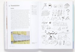 Creativity Begins With You. 31 Practical Workshops to Explore Your Creative Potential