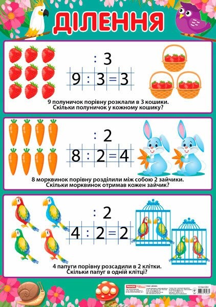 Фото Плакат. Ділення