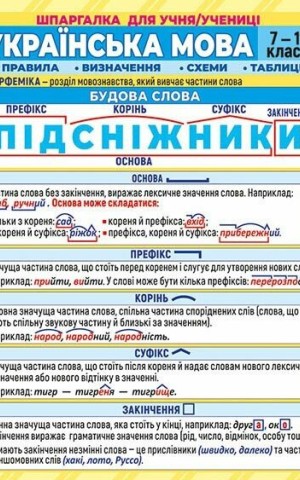 product