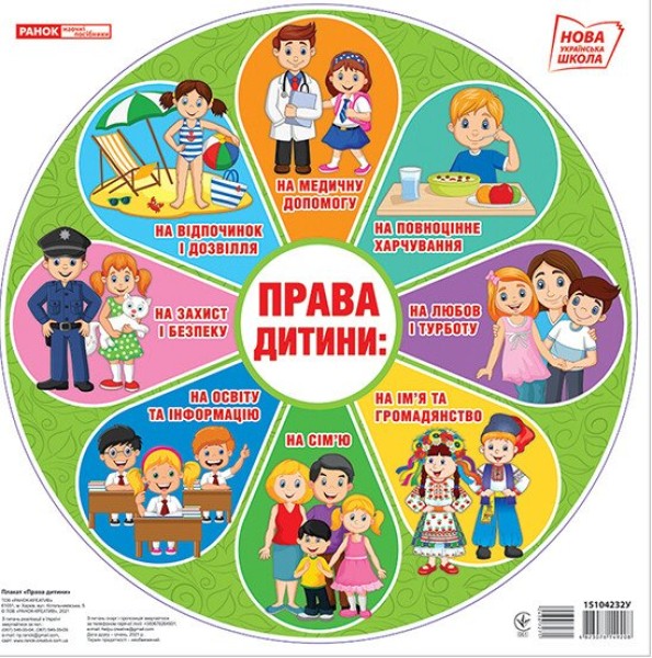 Фото Плакат. Права дитини