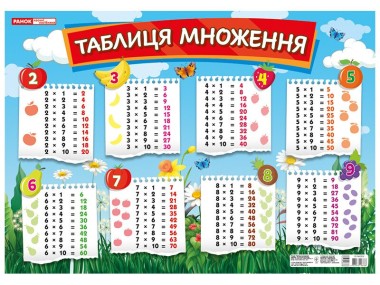 Фото Таблиця множення. Плакат