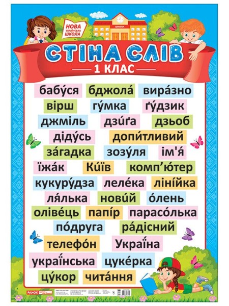 Фото Стіна слів. 1 клас. Плакат