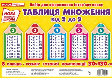 Фото Таблиця Множення. Олівці. Набір для оформлення інтер'єру