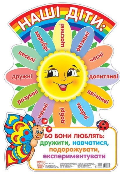 Фото Наші діти… Плакат