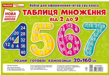 Фото Таблиця множення від 2 до 9. Набір для оформлення інтер'єру класу