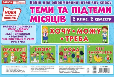 Фото Набір карток. Теми та підтеми місяців. 2 клас (2 семестр)
