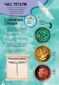 Фото Як приборкати Дракона 3. Час літати! (Активіті з фігурками) 2