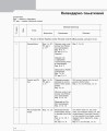 Фото Hallo Freunde! Німецька мова. Книга для вчителя. 9 клас 2