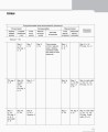 Фото Hallo Freunde! Німецька мова. Книга для вчителя. 9 клас 3