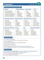Фото Grammaire en dialogues. Intermédiaire (B1) Livre + Audio en ligne 7